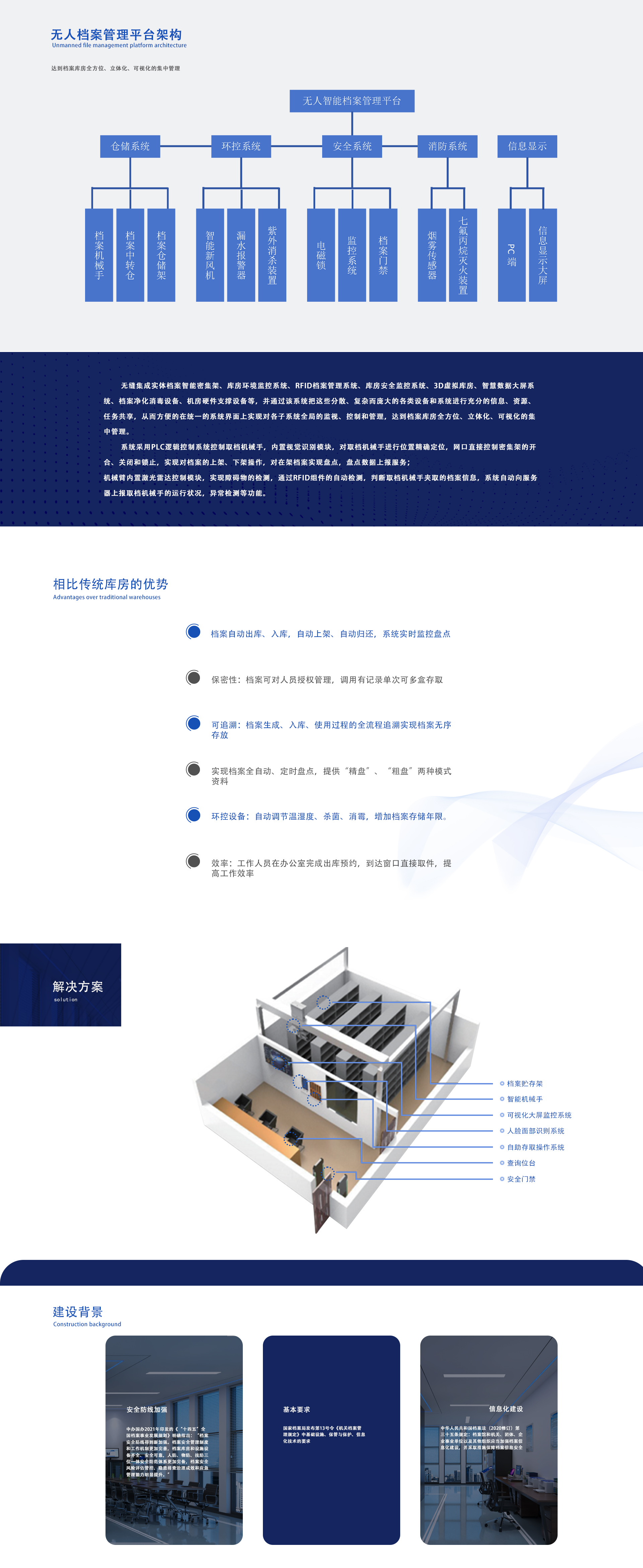 行架式无人档案库房_02.jpg